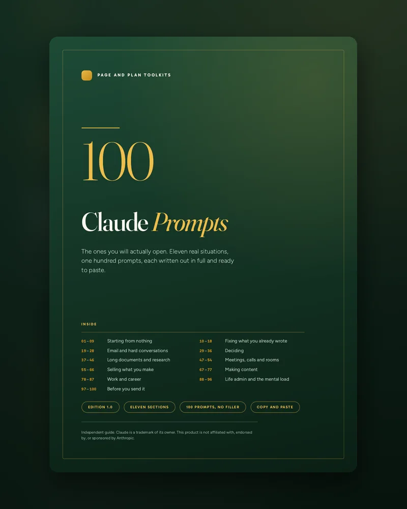 100 Claude Prompts cover