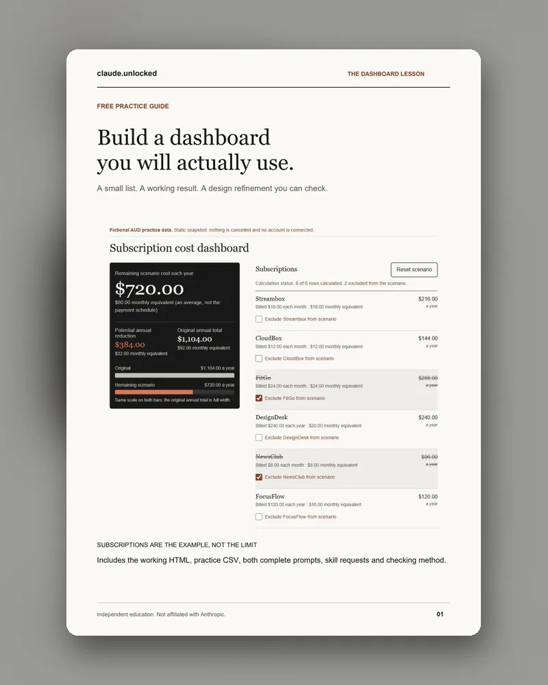 Build a Dashboard You'll Actually Use cover