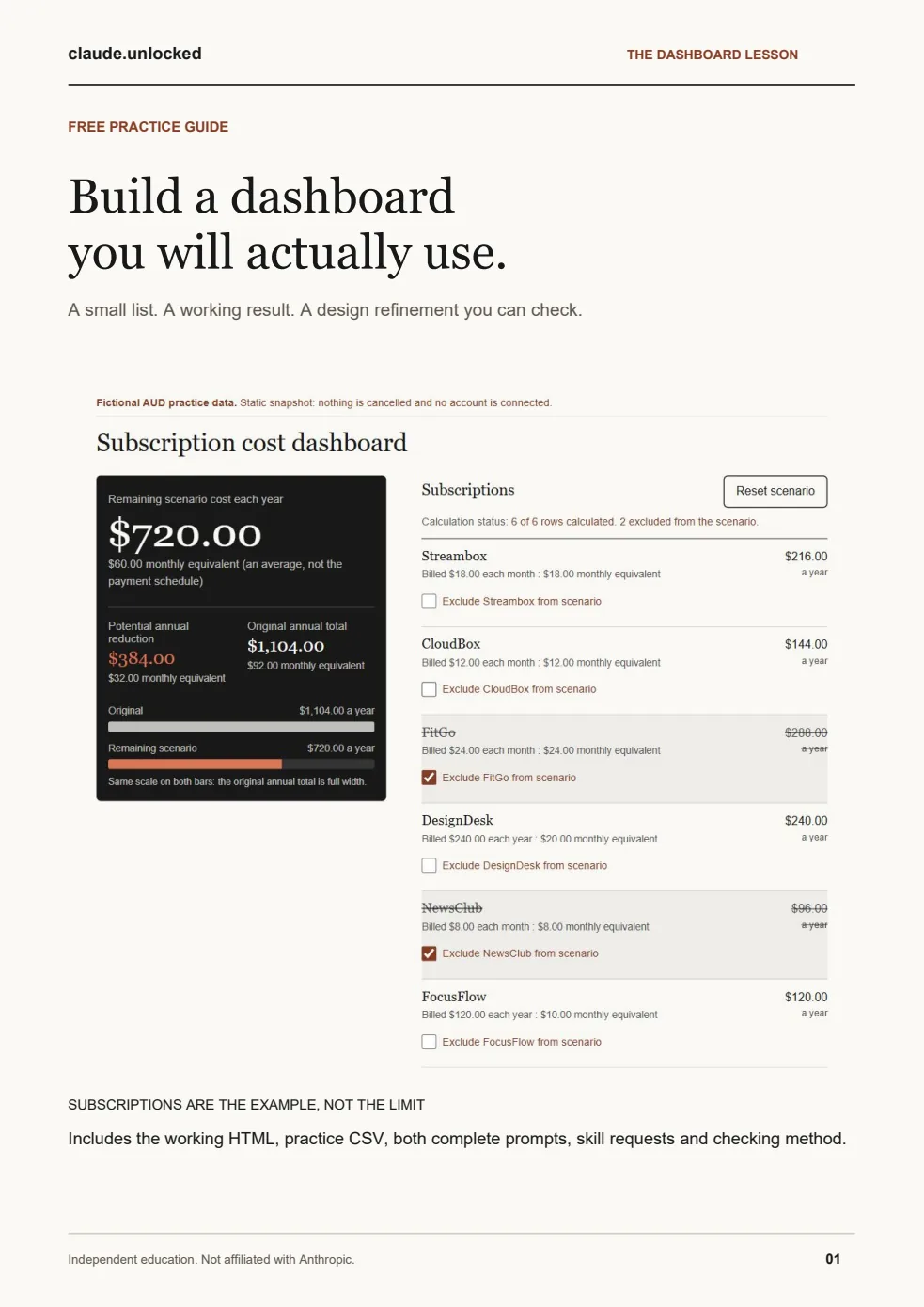 Build a Dashboard You'll Actually Use: cover and pages