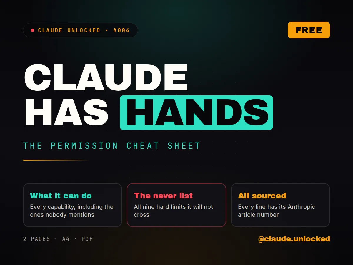 Claude Has Hands: cover and pages
