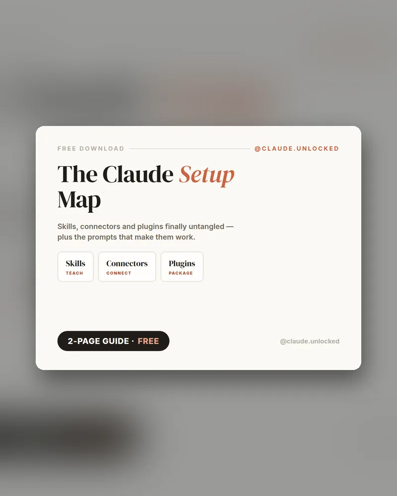 The Claude Setup Map cover