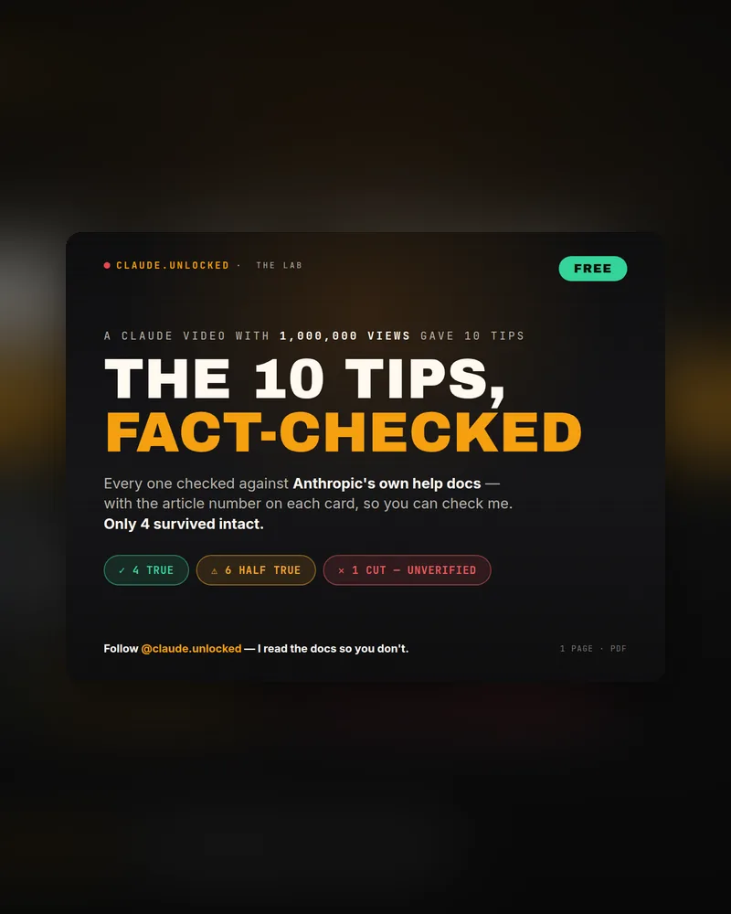 The 10 Tips, Fact-Checked cover