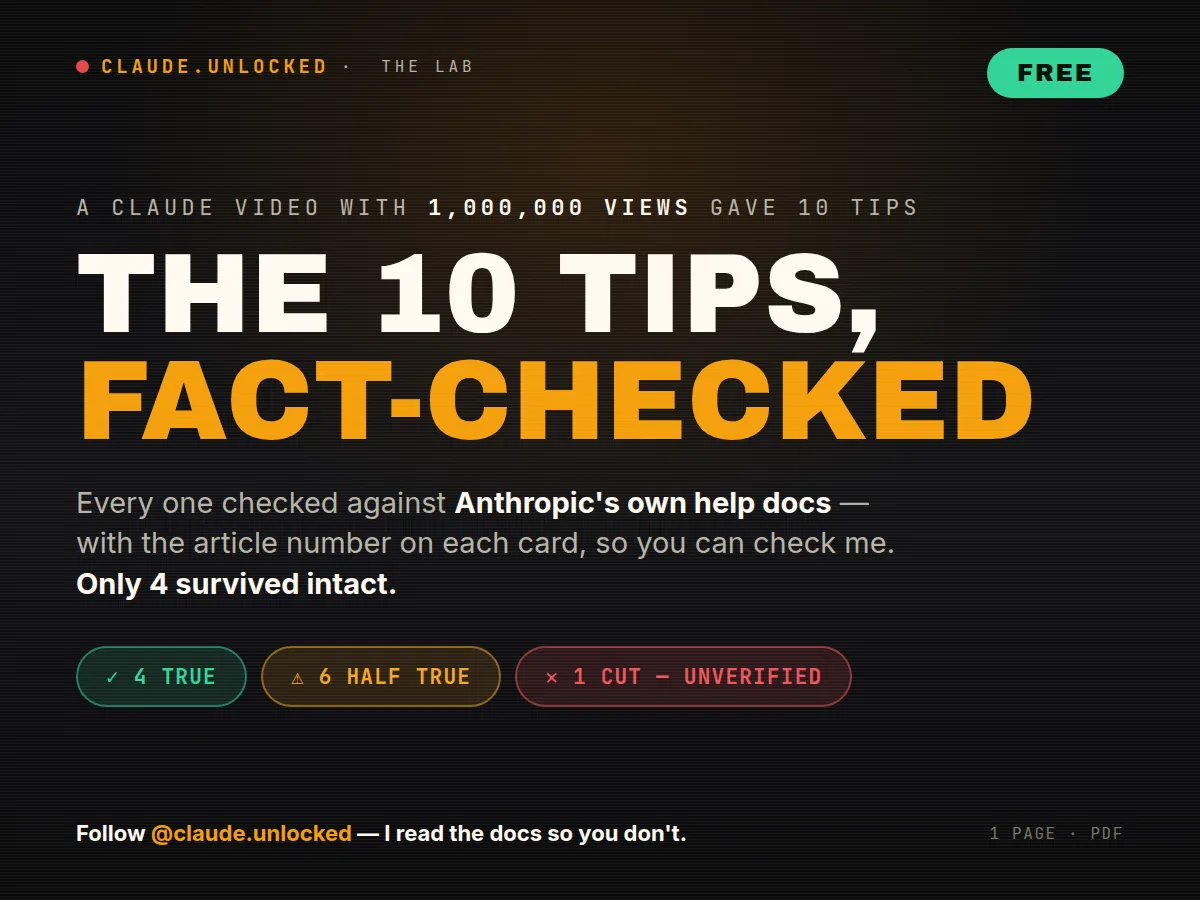 The 10 Tips, Fact-Checked: cover and pages