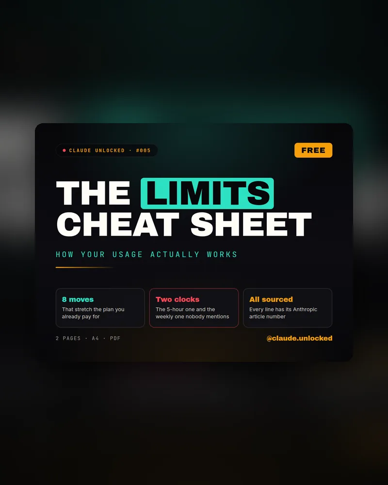 The Limits Cheat Sheet cover