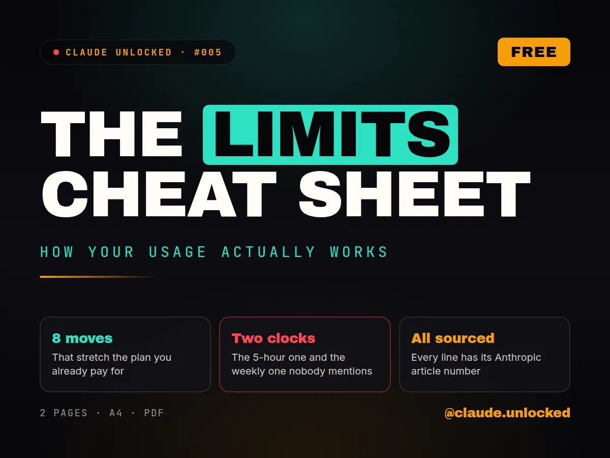The Limits Cheat Sheet: cover and pages
