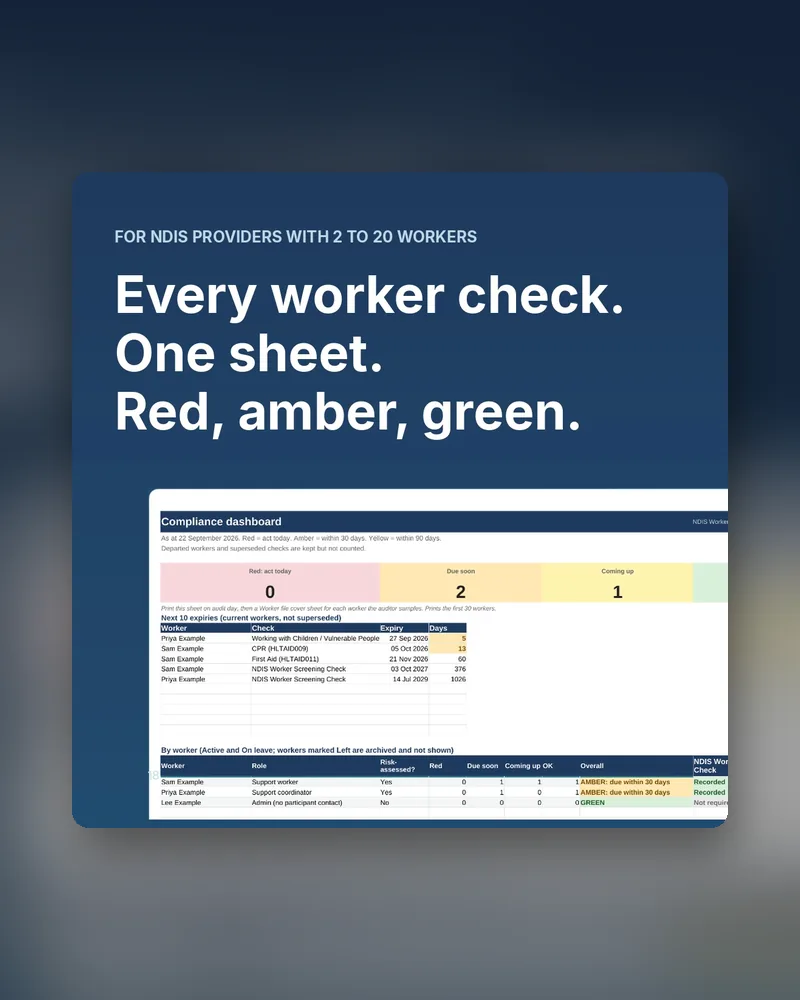 NDIS Worker Compliance Tracker cover