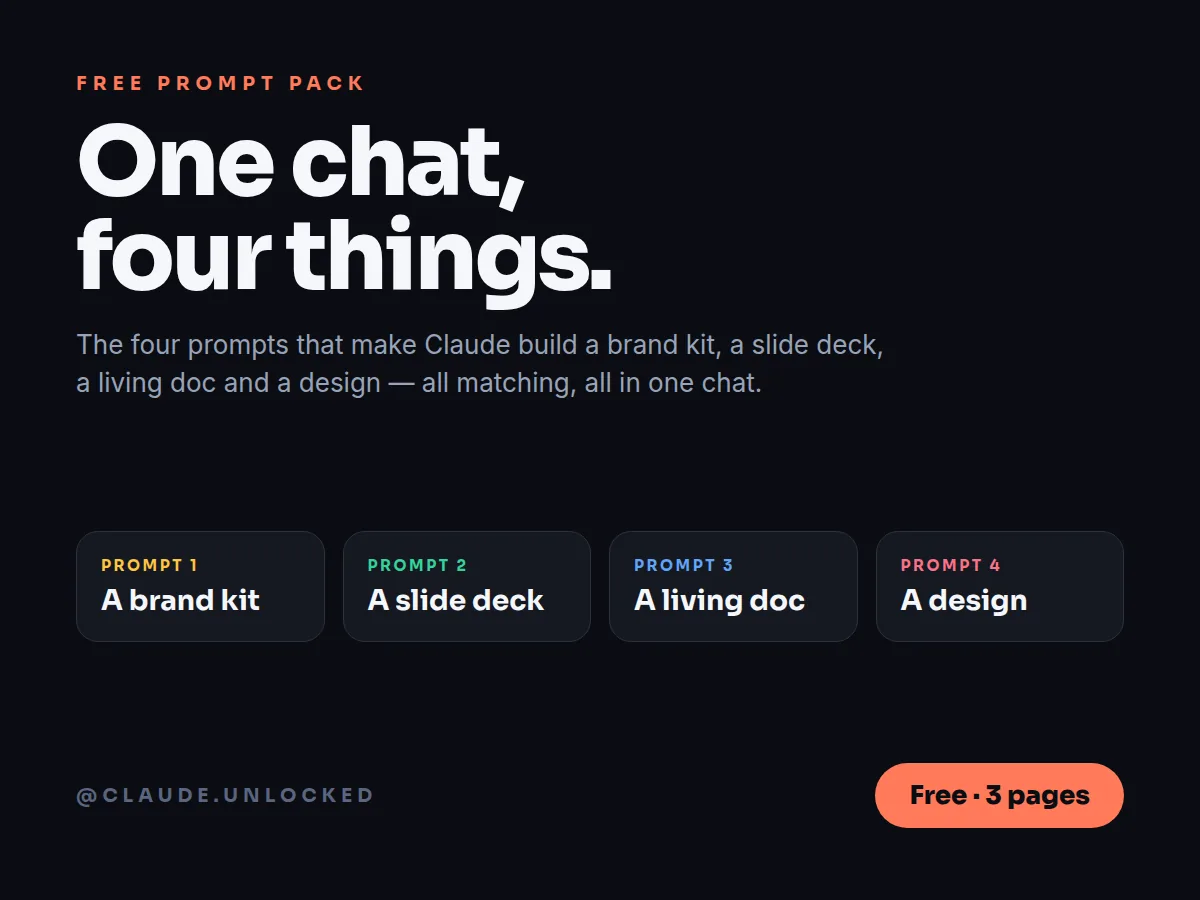 One Chat, Four Things: cover and pages