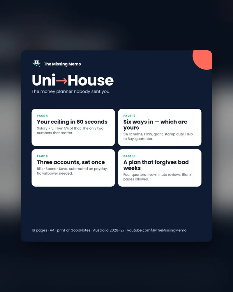 Uni → House Planner cover